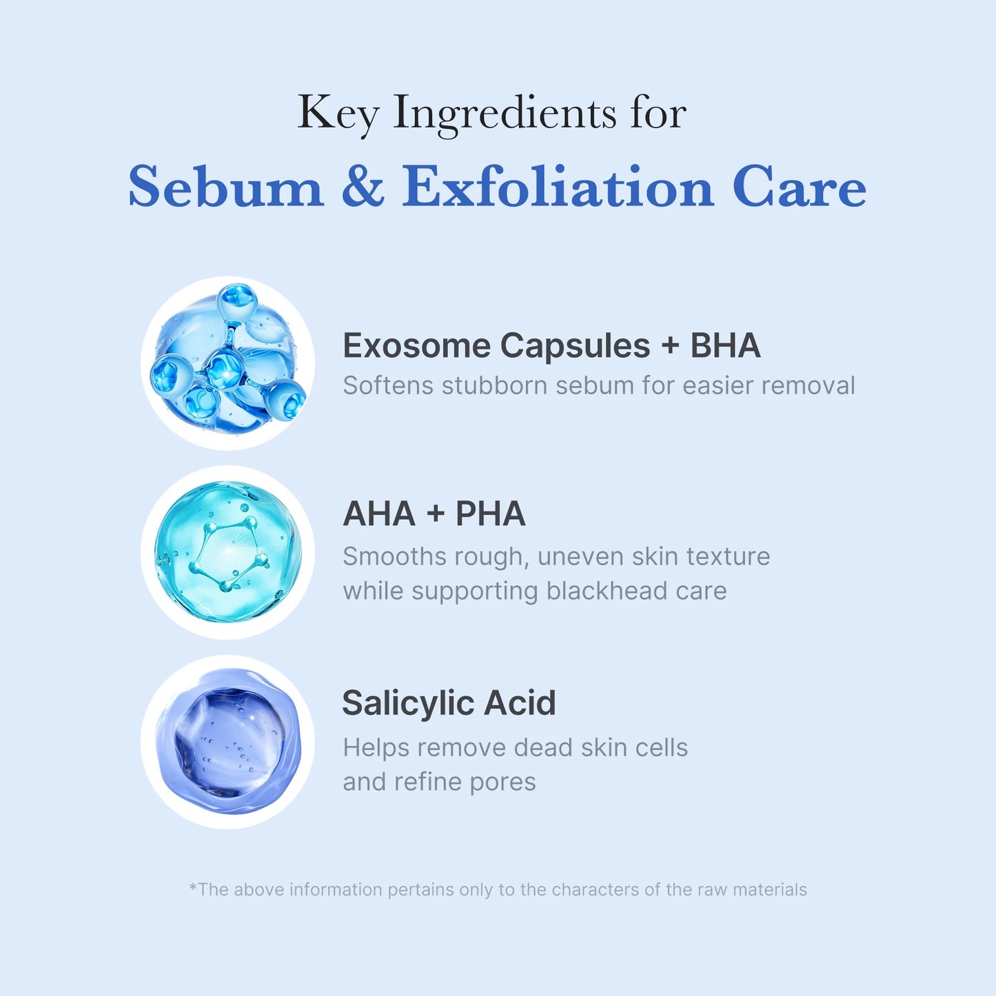 Medicube - Zero Pore SA Clear Capsule Cleansing Foam 120g