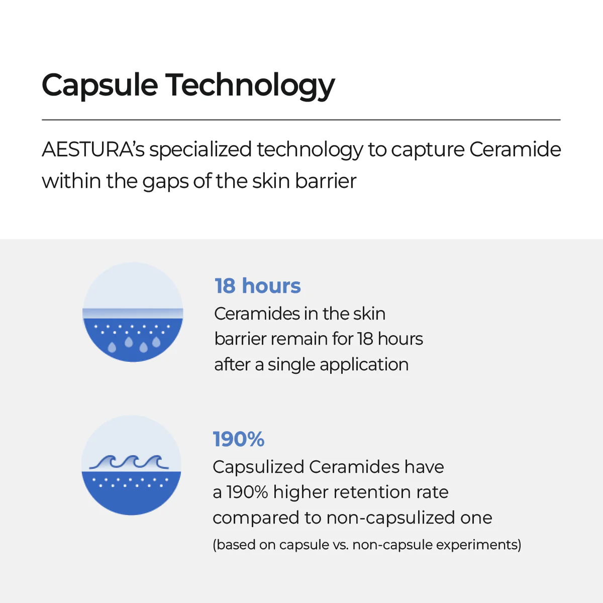 Aestura - Atobarrier 365 Cream 80ml