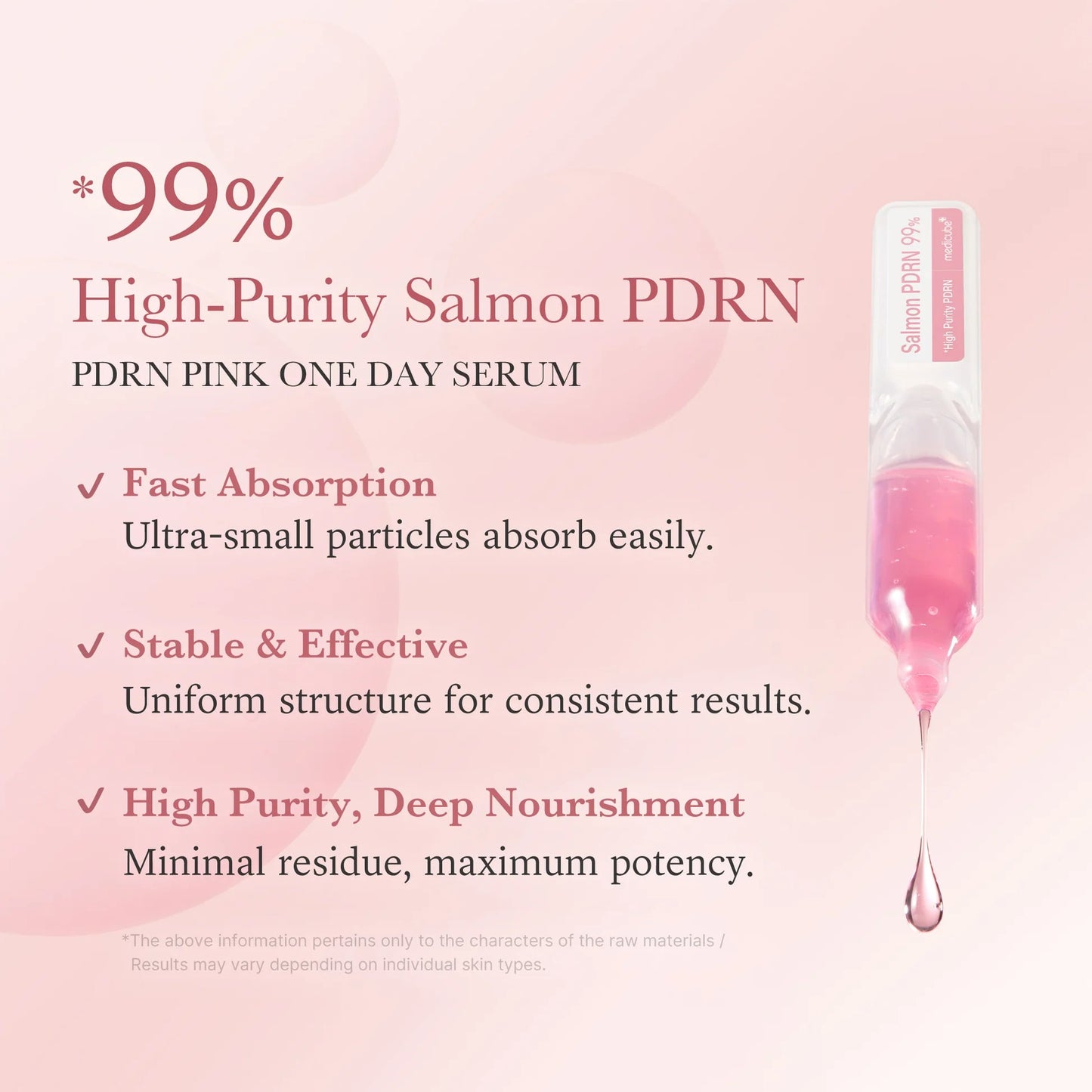 MEDICUBE - PDRN Pink One Day Serum (10ea)
