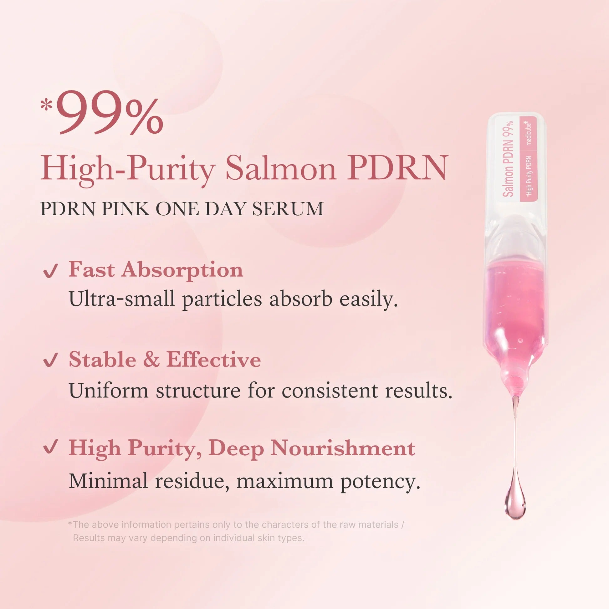 MEDICUBE - PDRN Pink One Day Serum (10ea)
