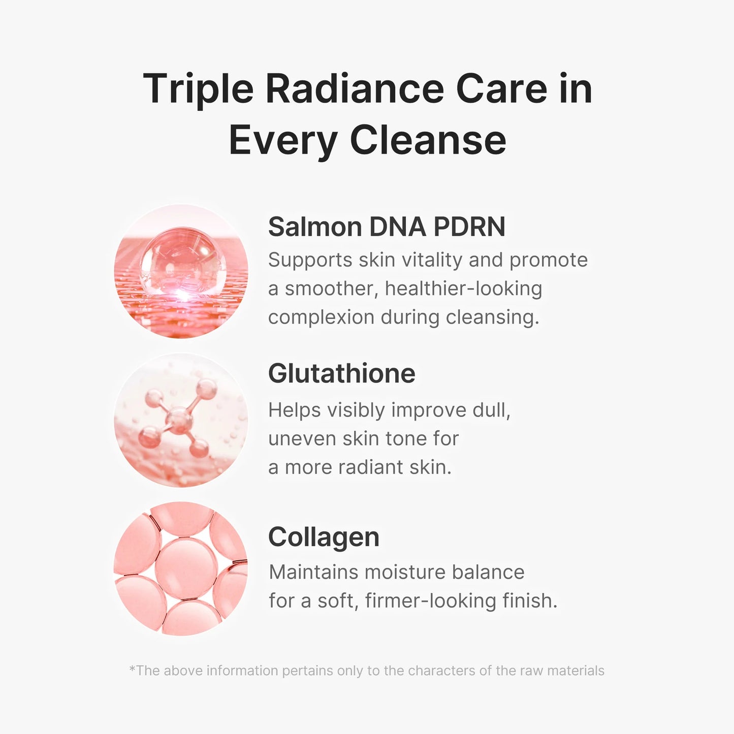 Medicube - PDRN pink glutathione capsule cleansing foam 120g