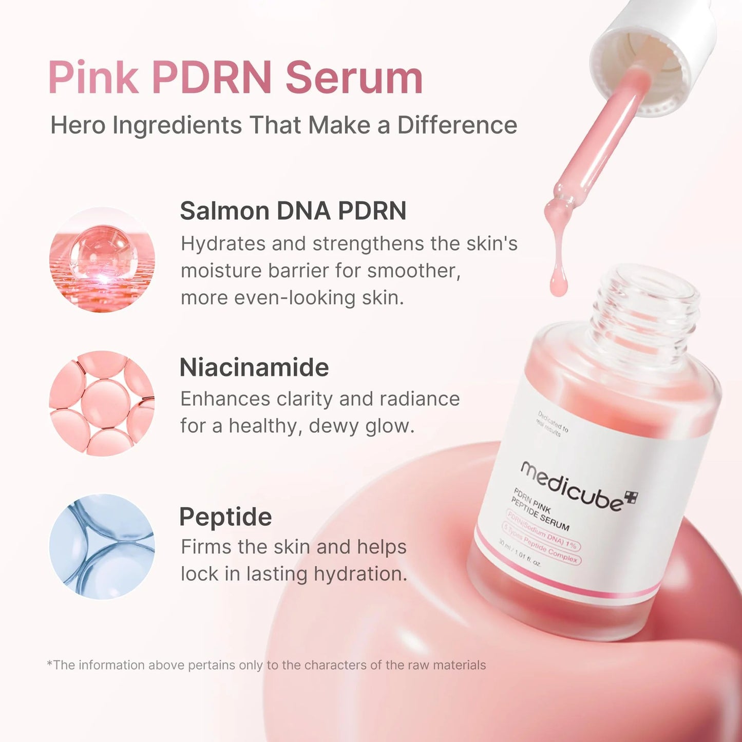 Medicube - Collagen PDRN Pink Peptide Serum 30ml