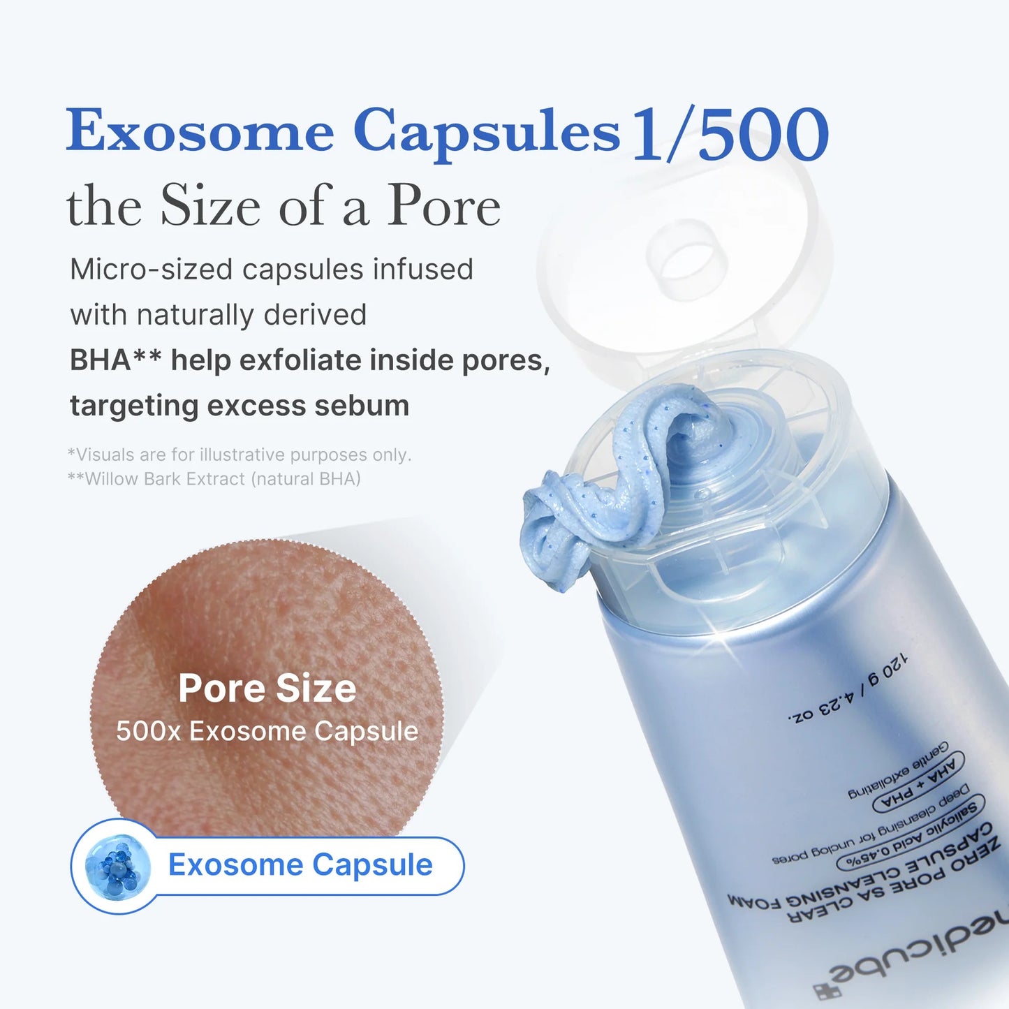 Medicube - Zero Pore SA Clear Capsule Cleansing Foam 120g