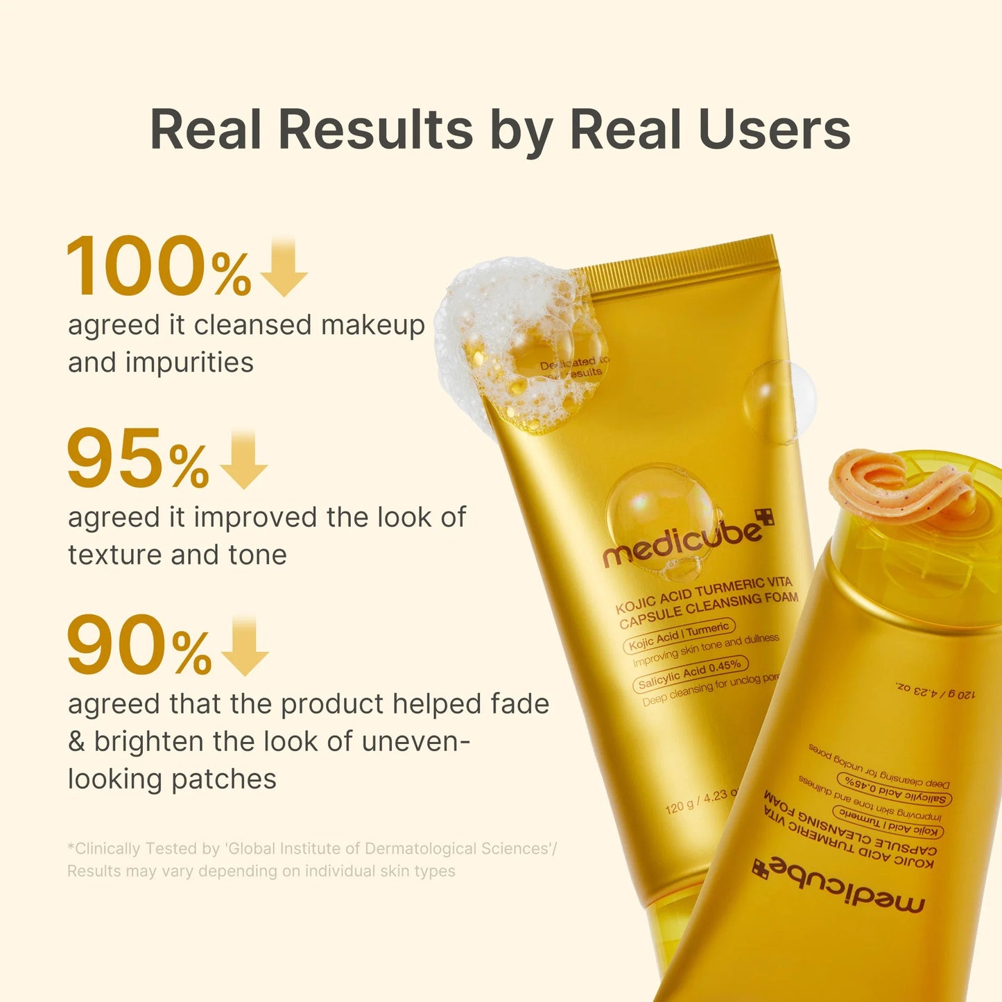Medicube - Kojic acid turmeric vita capsule cleansing foam 120g