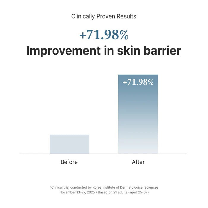 Dr. Althea - 147 Barrier Cream 15ml