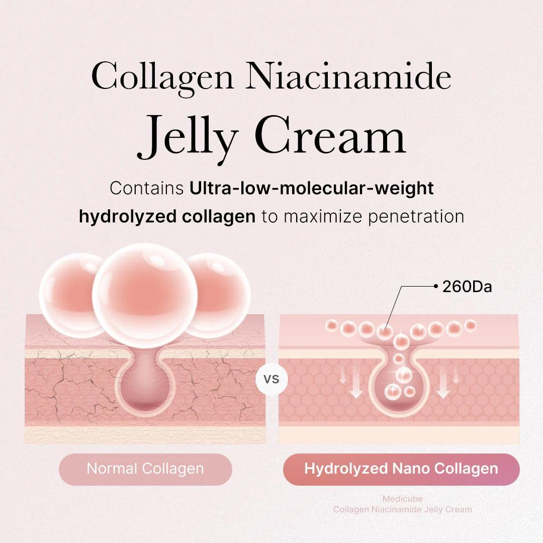 MEDICUBE - Collagen Jelly Cream 50ml