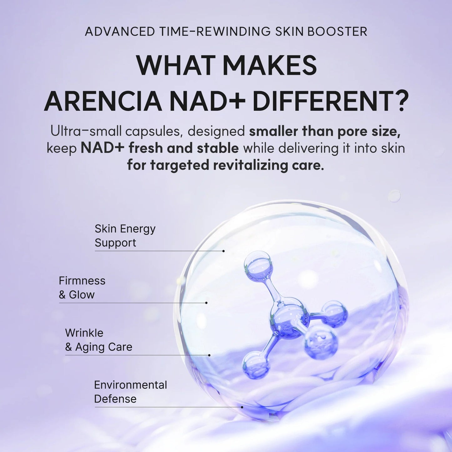 Arencia - NAD+ Booster Shot 30ml