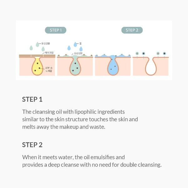 Dr. Althea - Gentle Pore Vegan Cleansing Oil 150ml