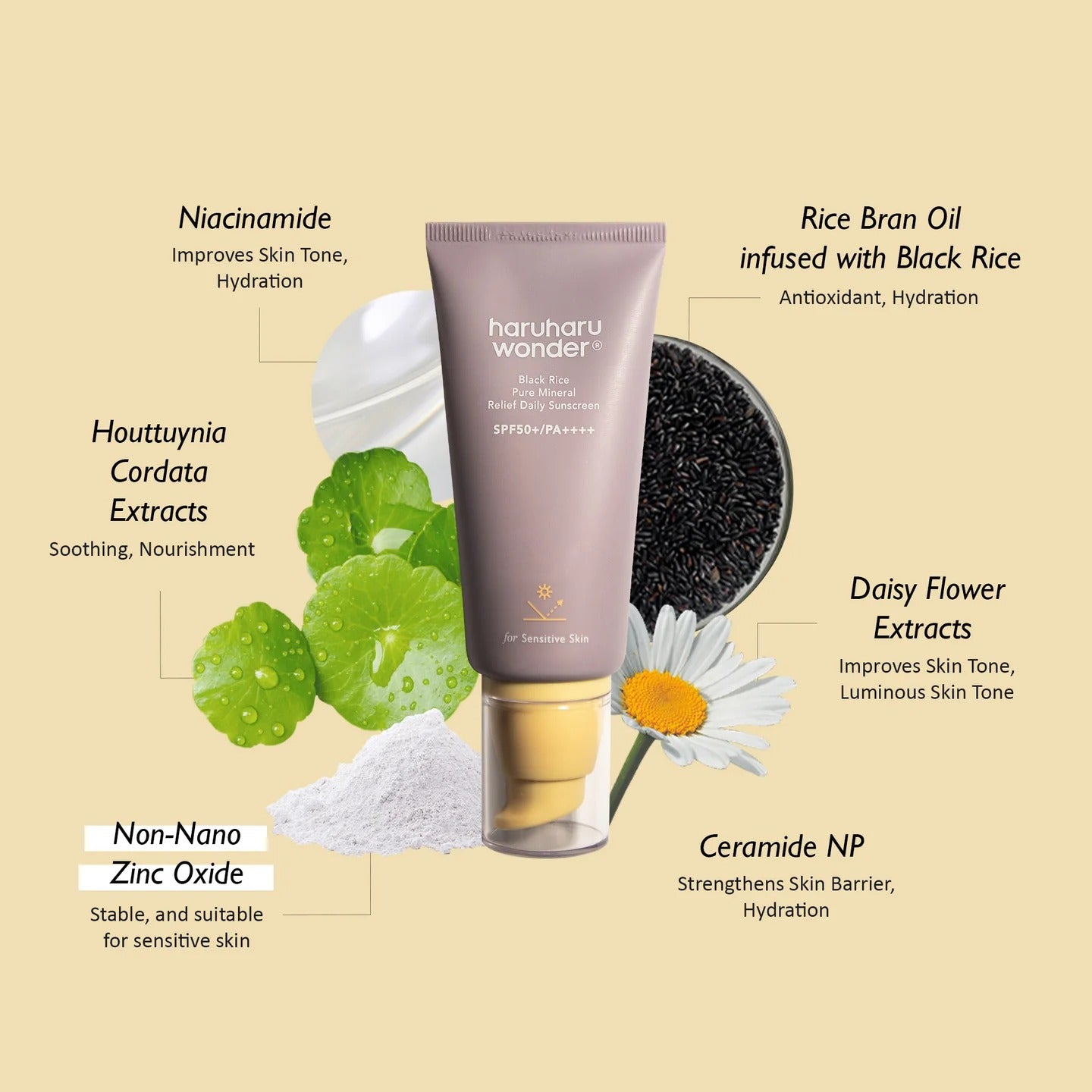 HaruHaru Wonder - Black Rice Pure Mineral Relief Daily Sunscreen 50ml