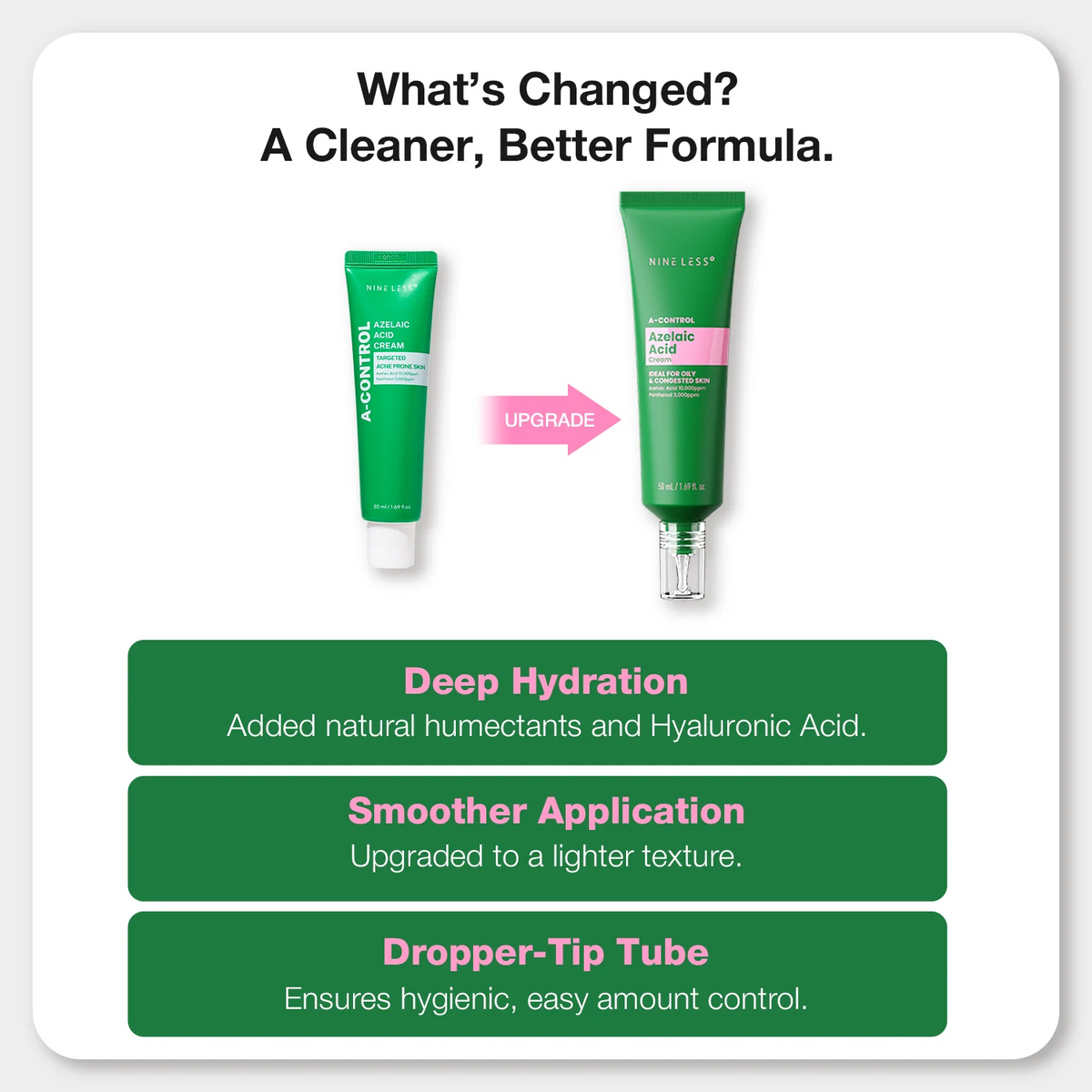 NINELESS - A-CONTROL Azelaic Acid Cream 50ml