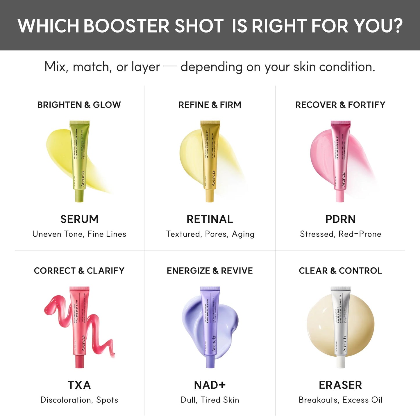 Arencia - NAD+ Booster Shot 30ml