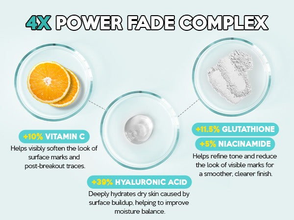 Troubless - Micro-Point Patch Plus Vitamin C 10% 9 Patches