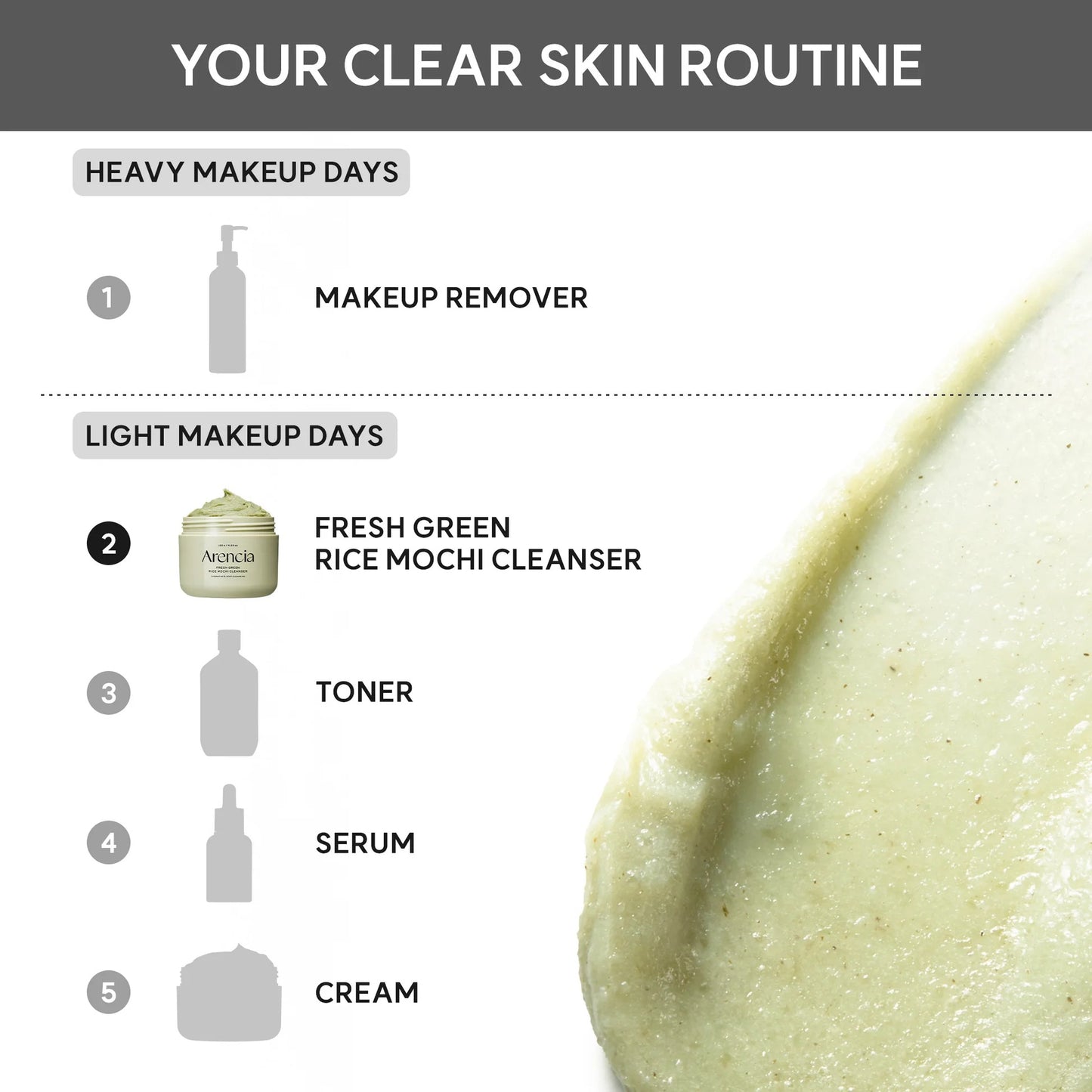 ARENCIA - Fresh Green Cleanser 120g