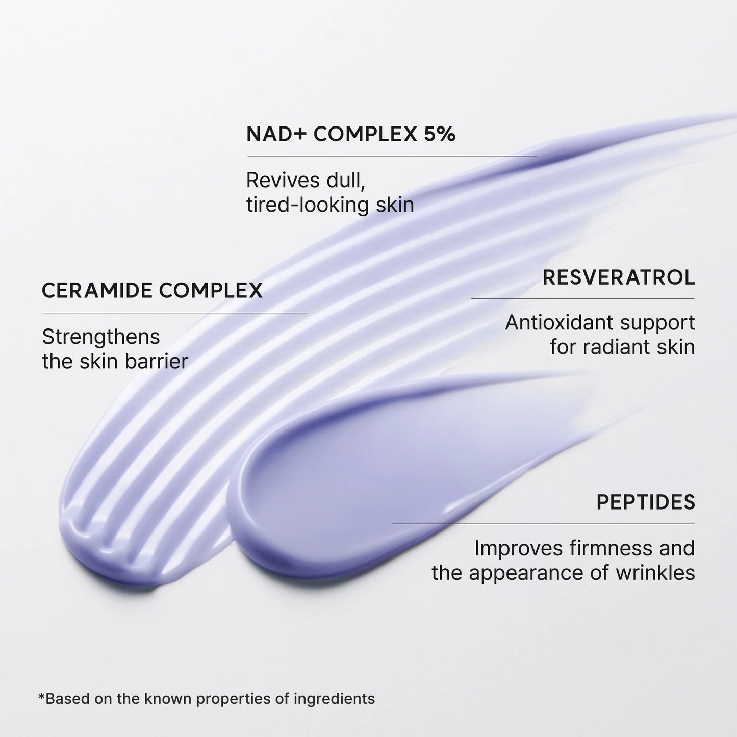 Arencia - NAD+ Booster Shot 30ml