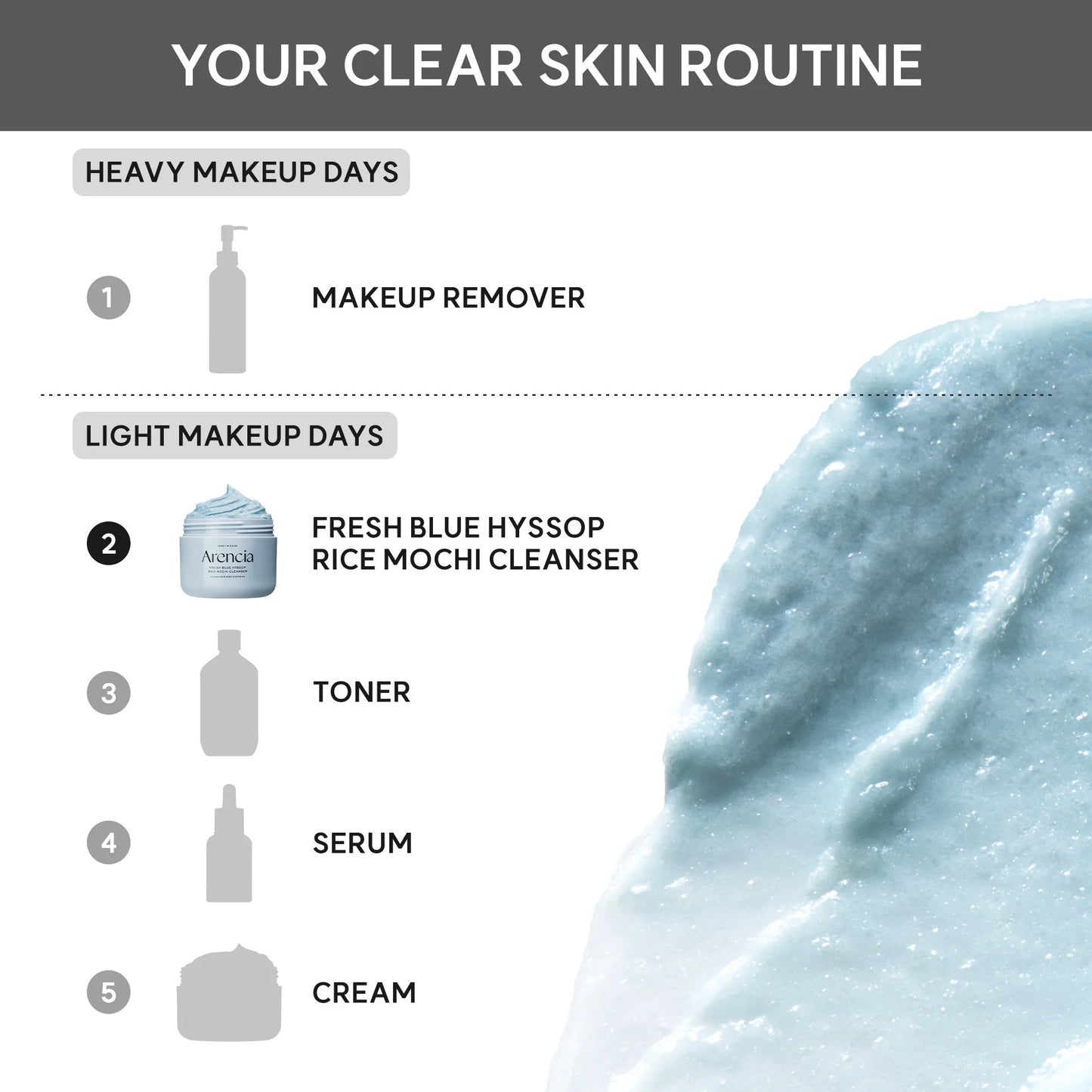 ARENCIA - Blue Hyssop Cleanser 120g