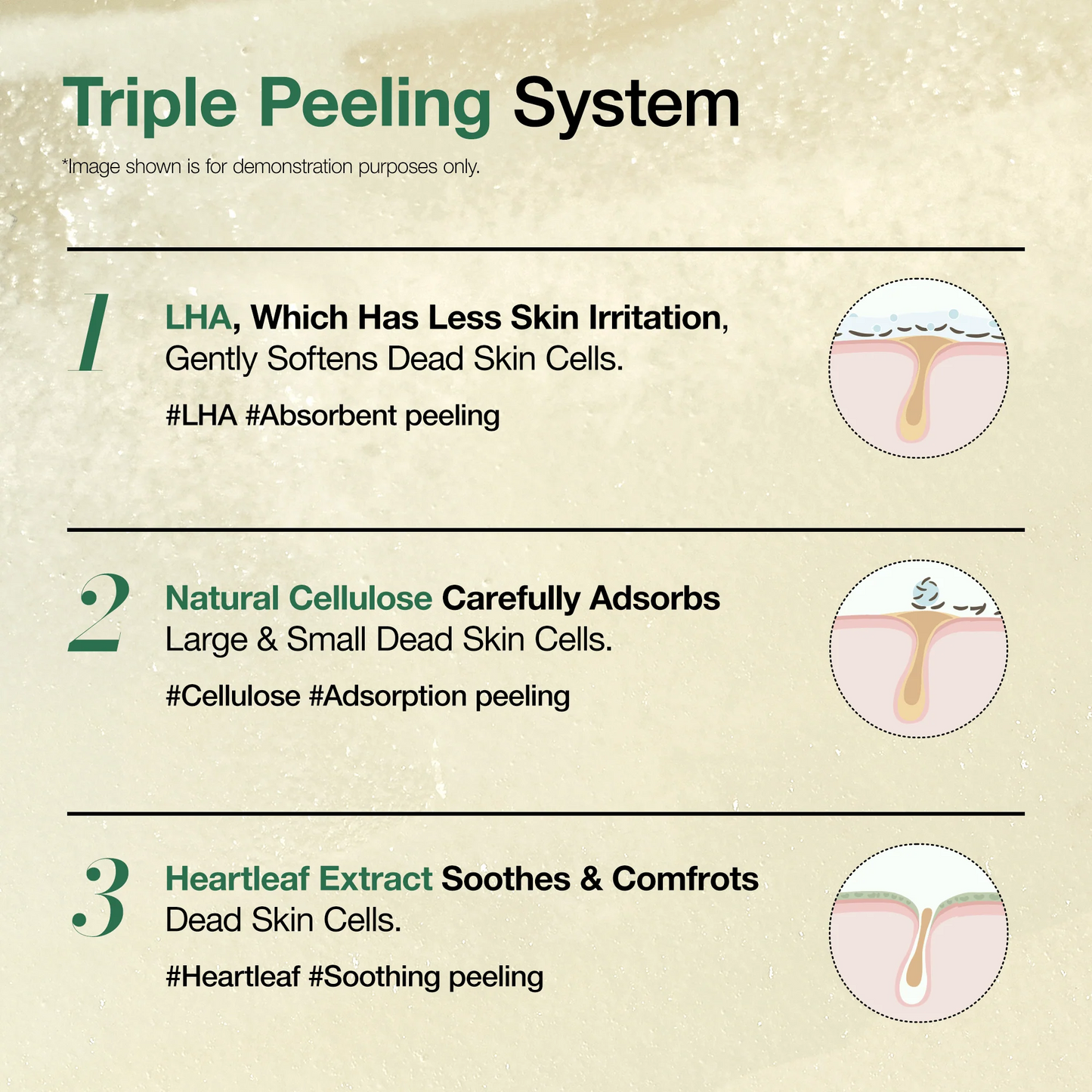 Anua - Heartleaf LHA Moisture Peeling Gel 120ml