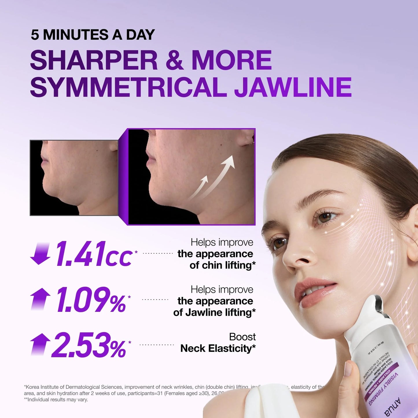 Anua - Collagen Retinol Refining Gua Sha 80ml