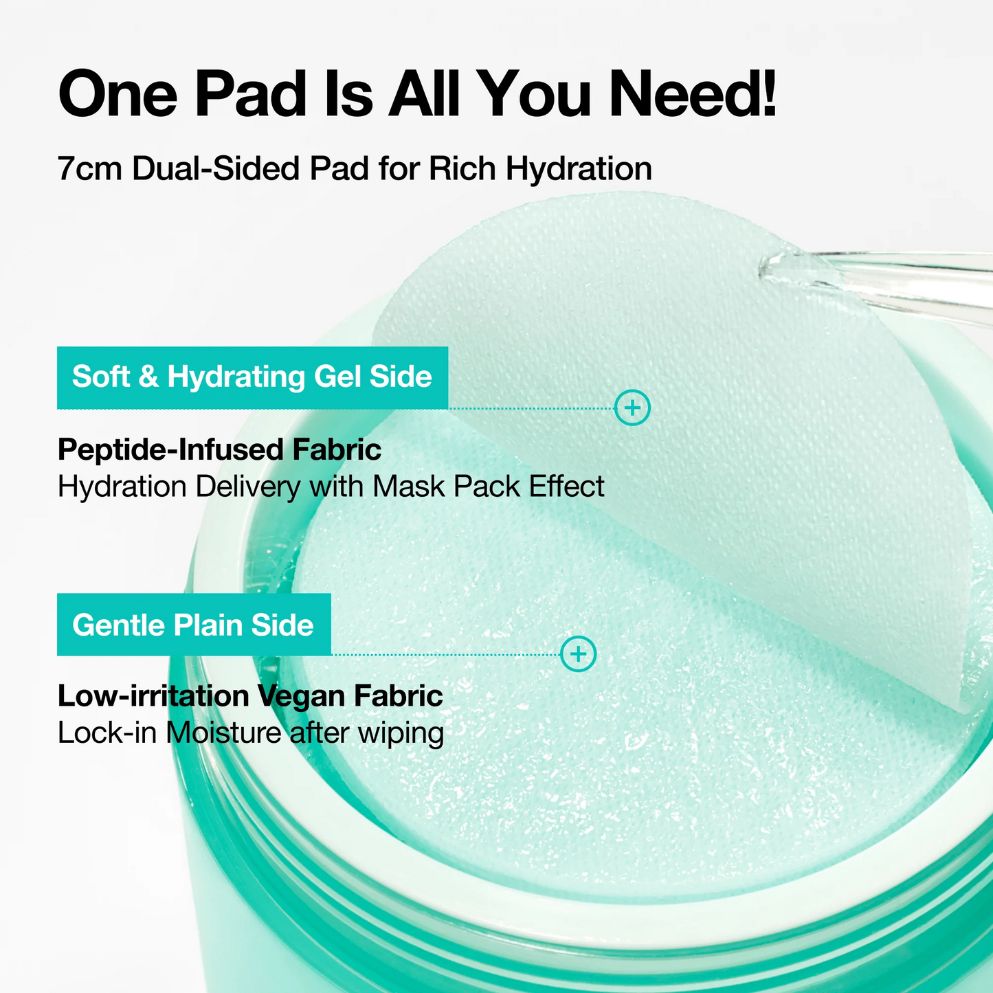 Anua - PDRN 100 Hyaluronic Acid Glow Pad (60ea)