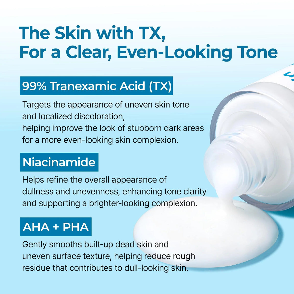 Dr.Melaxin - Peel Shot Exfoliating TX Spray 200ml