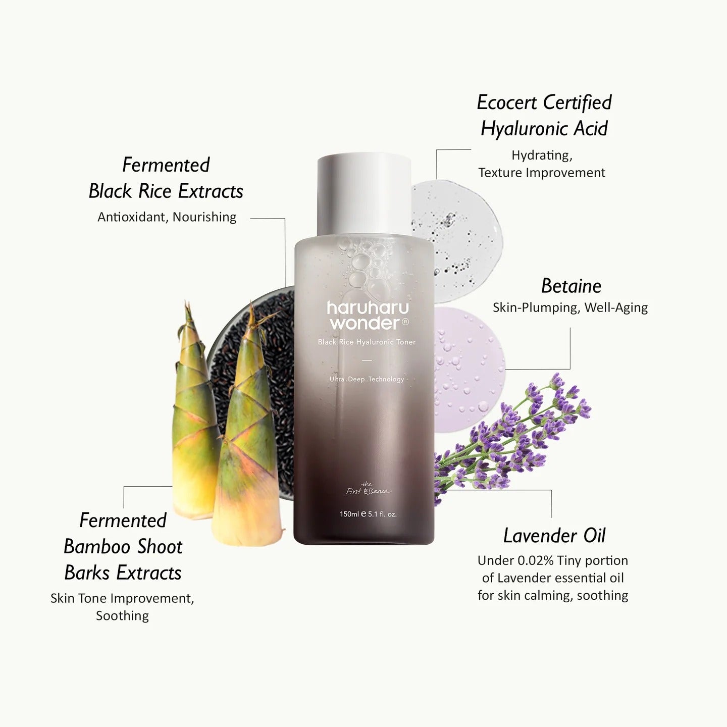 HaruHaru Wonder - Black Rice Hyaluronic Toner 150ml