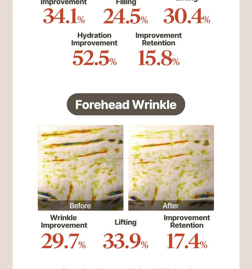 MARSHIQUE - Wrinkle Repair Multi Patch (60 patches)