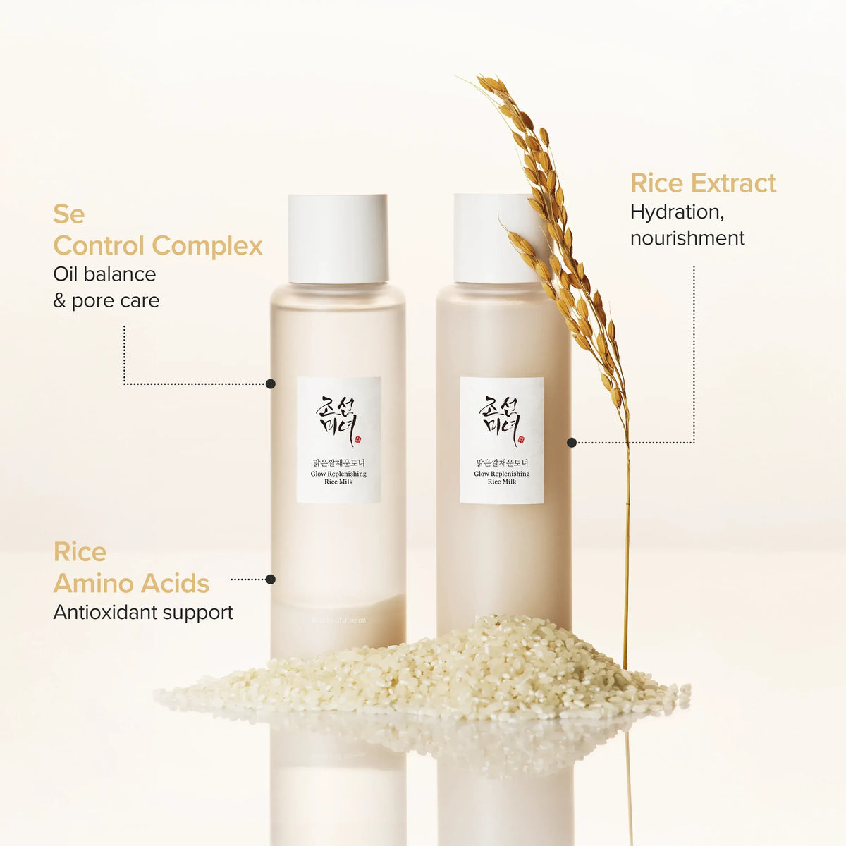 BEAUTY OF JOSEON - Glow Replenishing Rice Milk 150ml
