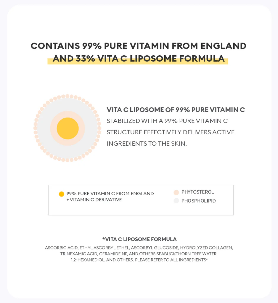 MISSHA - Vita C Plus Spot Correcting & Firming Ampoule 30ml
