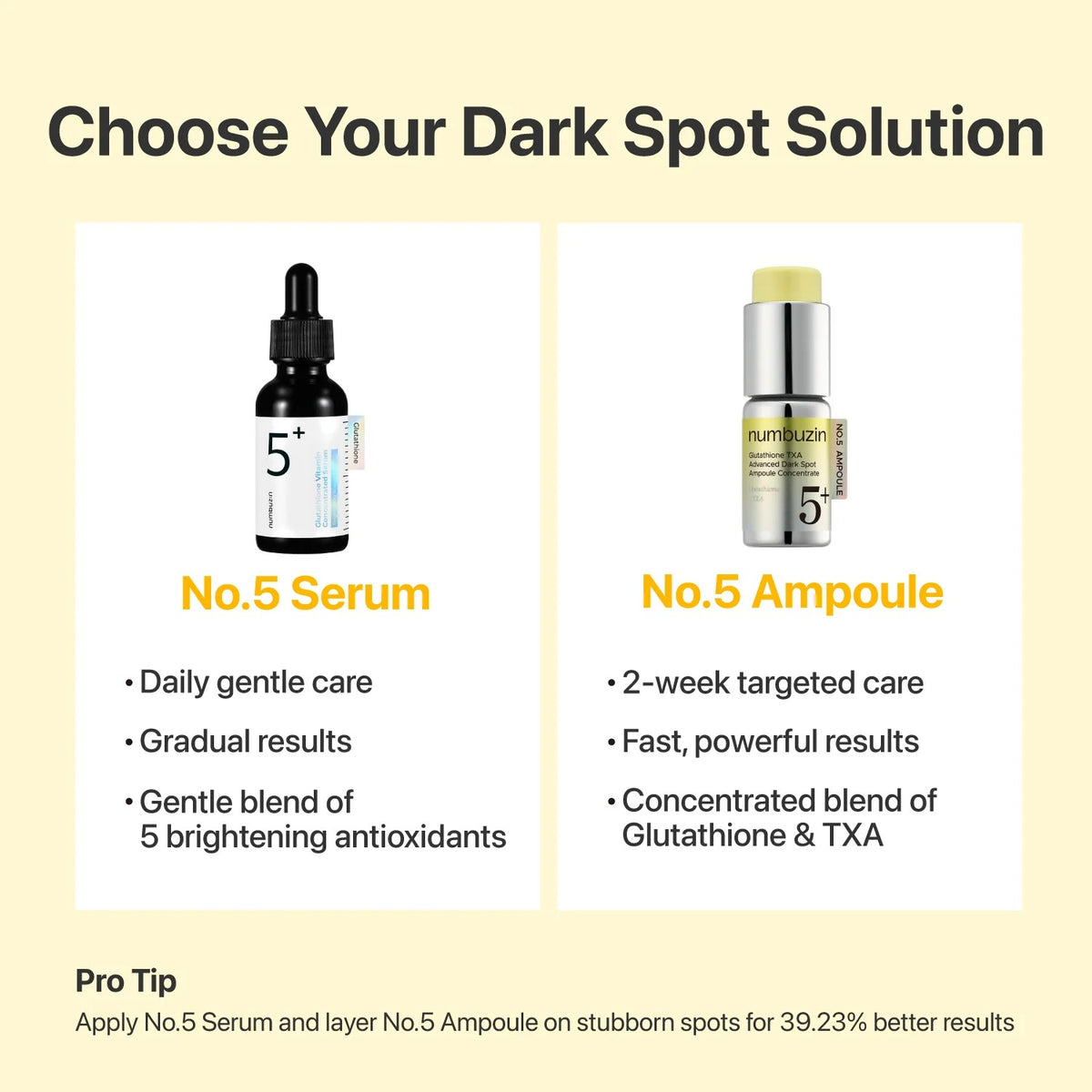 numbuzin - No.5 Glutathione TXA Advanced Dark Spot Ampoule 10.7gm