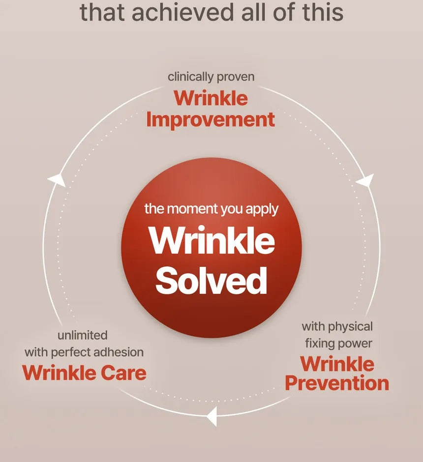 MARSHIQUE - Wrinkle Repair Multi Patch (60 patches)