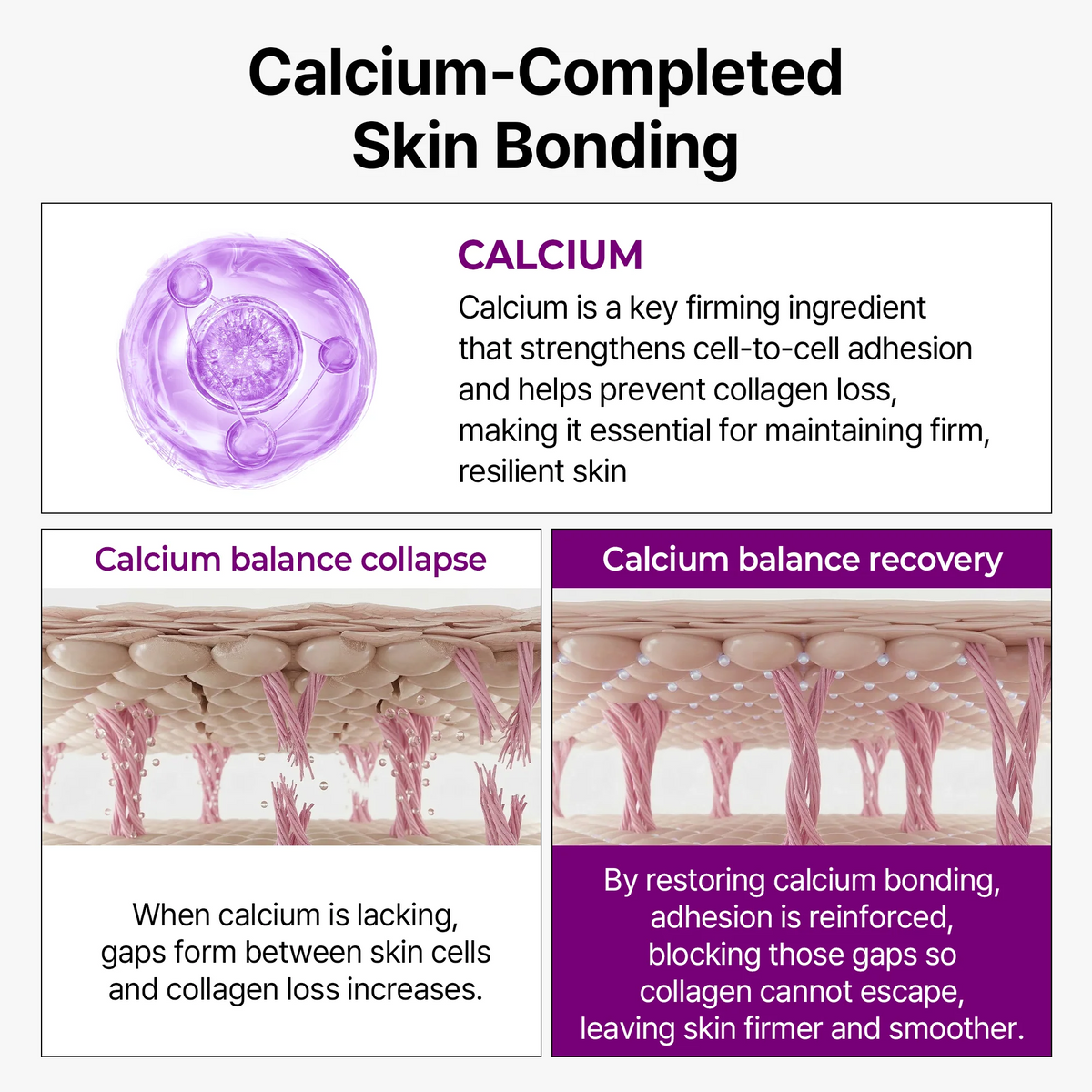 Dr.Melaxin - Calcium Bonding Facial Cream 100ml