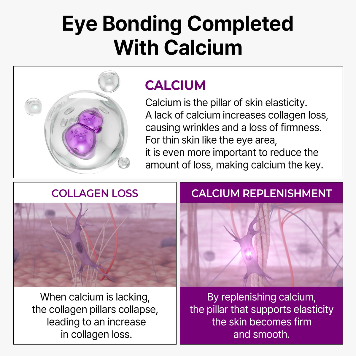 Dr.Melaxin - Calcium Bonding Eye Cream 15ml