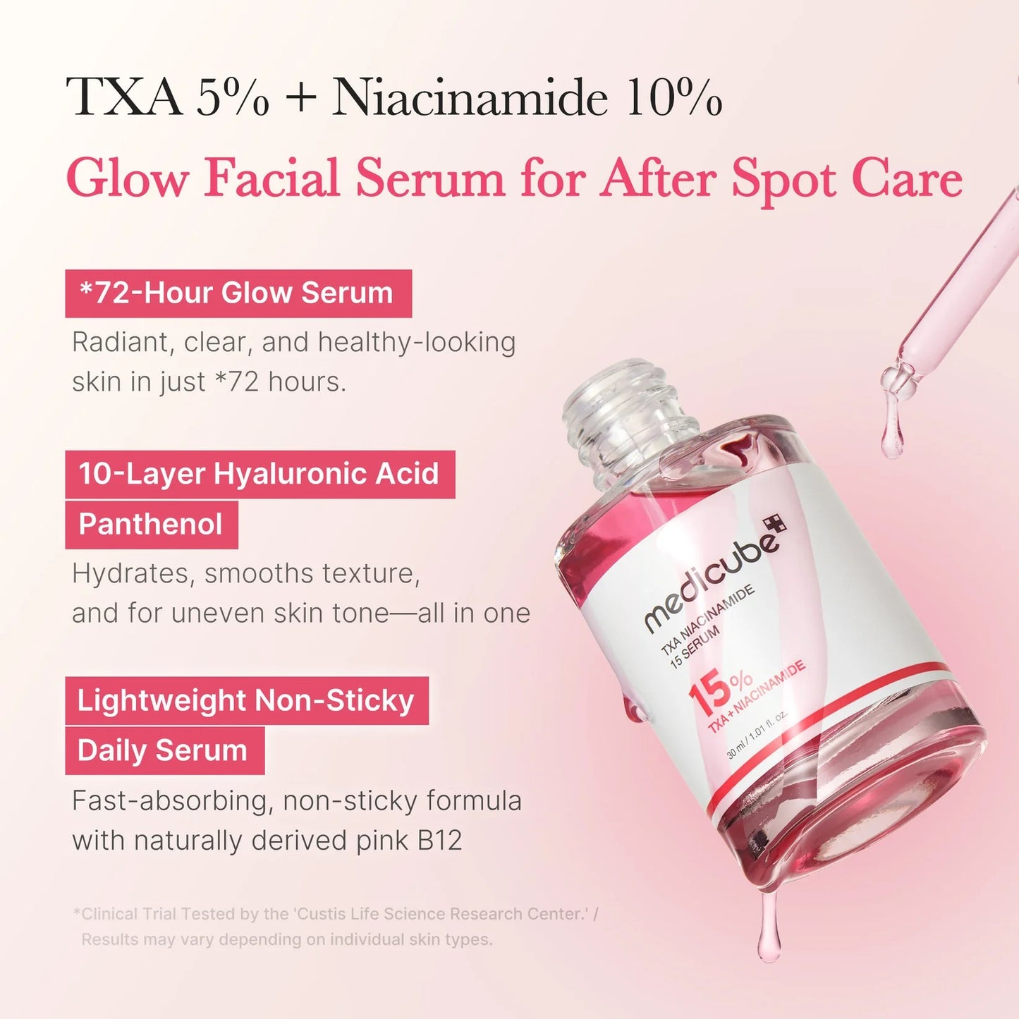 MEDICUBE - TXA Niacinamide 15 Serum 30ml