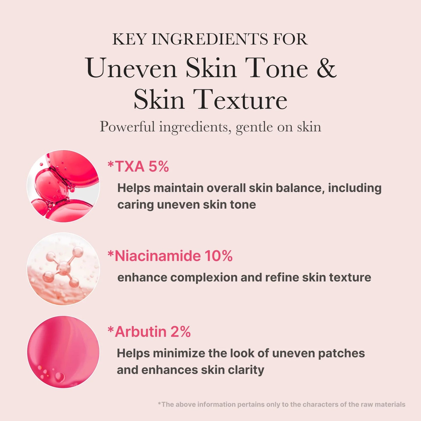 MEDICUBE - TXA Niacinamide 15 Serum 30ml