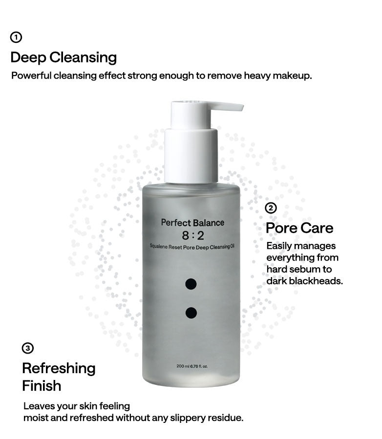 B : Lab - Squalene Reset Pore Deep Cleansing Oil 200ml