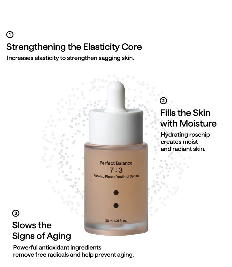 B : Lab - Rosehip Please Youthful Serum 30ml