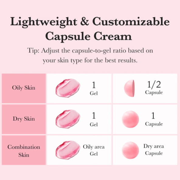 MEDICUBE - TXA Niacinamide Capsule Cream 55g